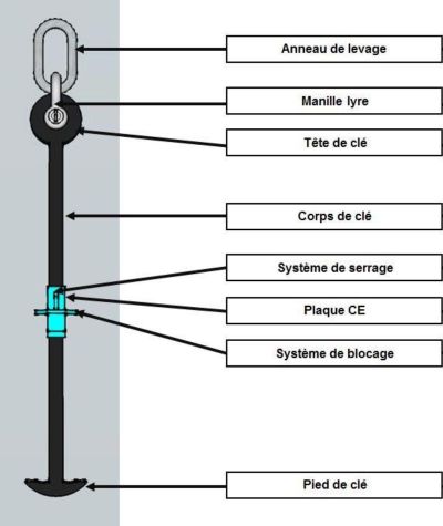 Clé de levage CMU 8.5 T